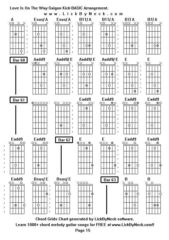 Chord Grids Chart of chord melody fingerstyle guitar song-Love Is On The Way-Saigon Kick-BASIC Arrangement,generated by LickByNeck software.